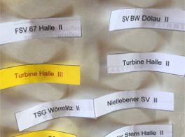 Auslosung Reservepokal (Quelle: SFV Halle)