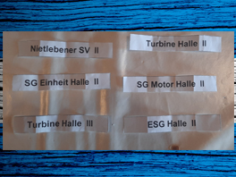 Auslosung Reservepokal